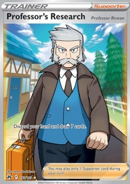 Professor's Research - Professor Rowan (CRZ 150)